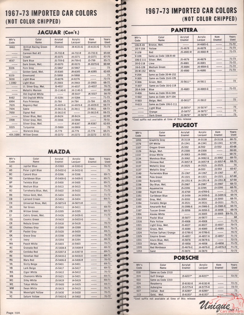 1973 Porsche Paint Charts Williams 1